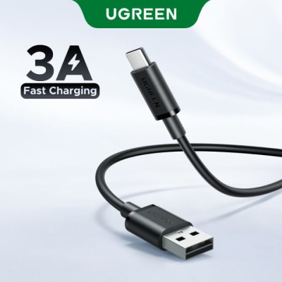 Cable Type C Fast 3A